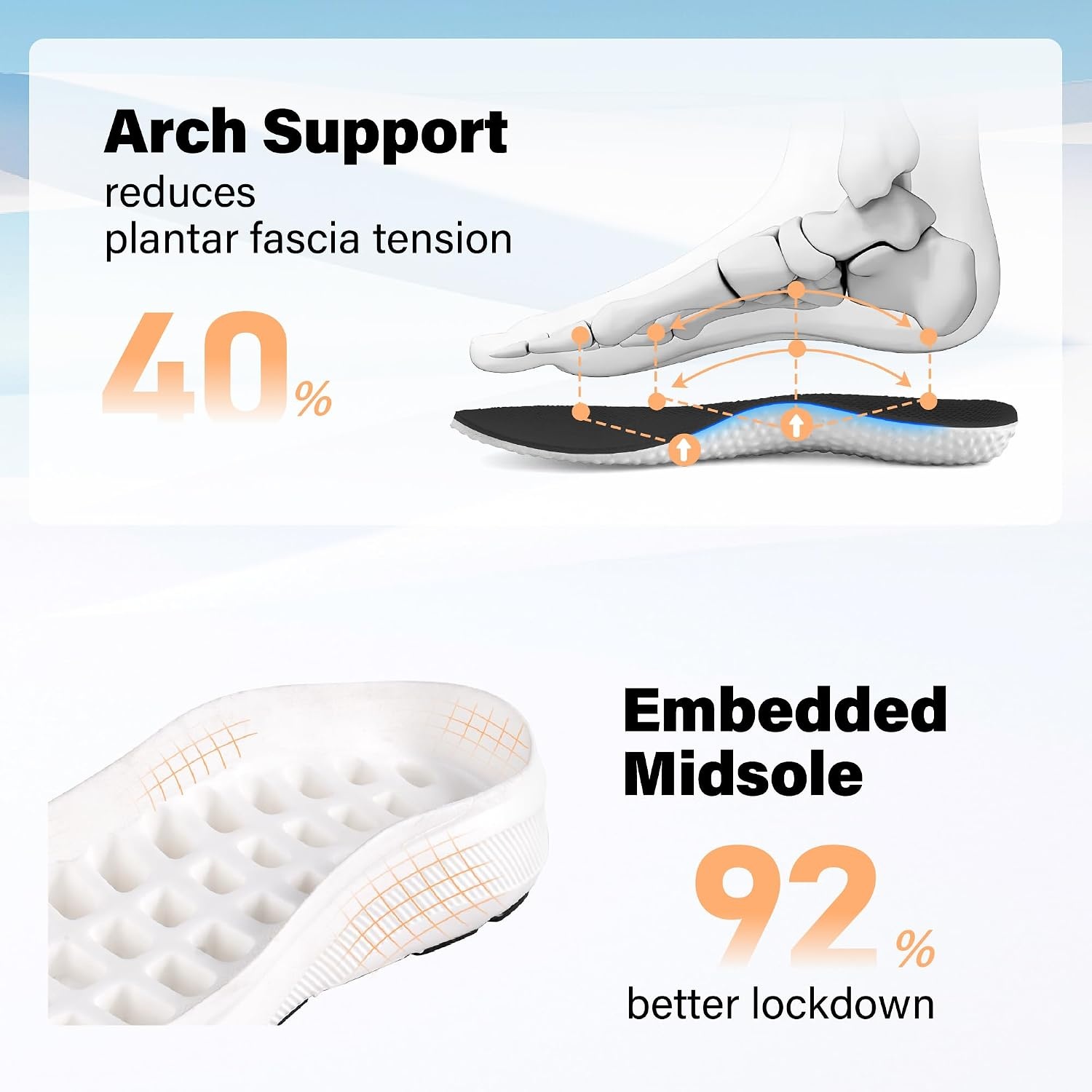 image:imageJACKSHIBO Wide Toe Box Shoes Women Orthopedic Plantar Fasciitis SneakersWide Shoes Whitegray