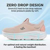 JACKSHIBO Wide Toe Box Shoes Women Orthopedic Plantar Fasciitis Sneakers(Slip on Pink)