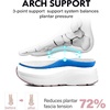 JACKSHIBO Wide Toe Box Shoes Women Orthopedic Plantar Fasciitis Sneakers(Wide Slip Almond)