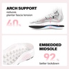 JACKSHIBO Wide Toe Box Shoes Women Orthopedic Plantar Fasciitis Sneakers(Wide Slip Black)
